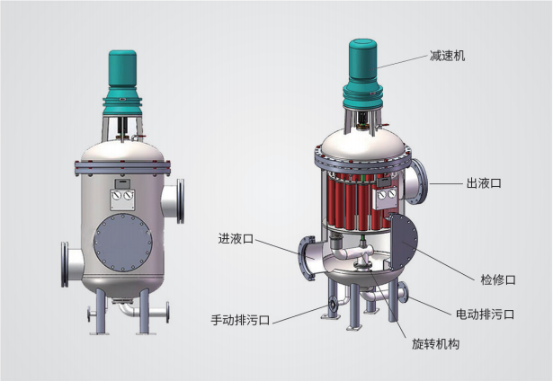 反沖洗過濾器怎么操作