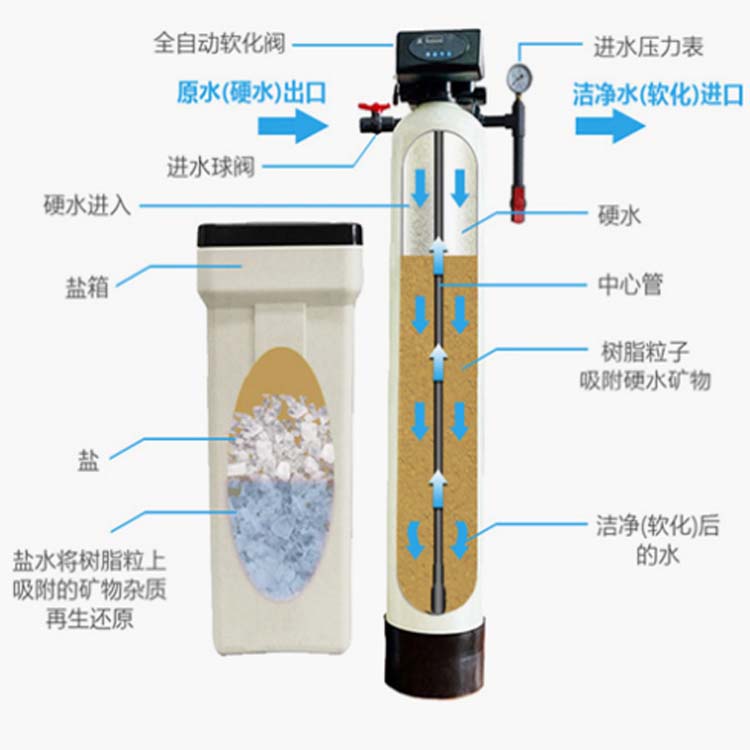 未標題-4